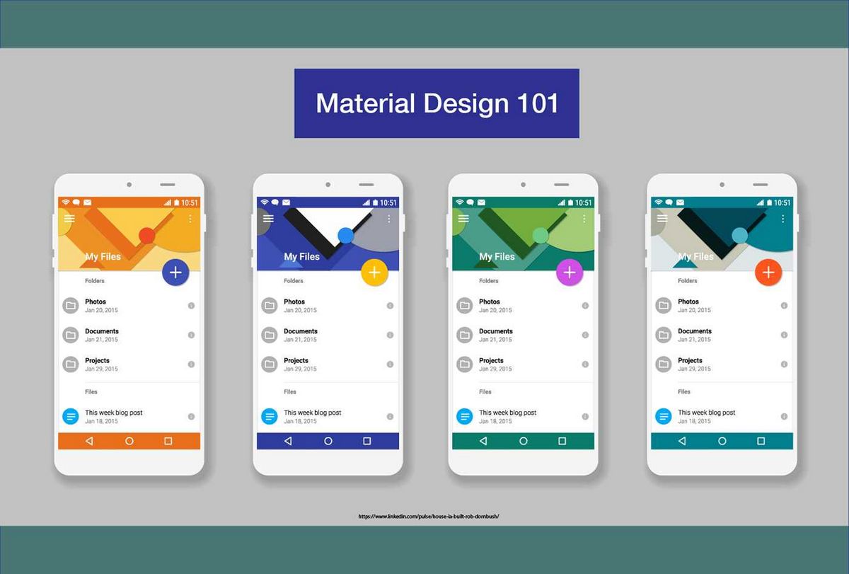 Material Design UI Kit — Работы в стиле материального дизайна на основе руководства от Google