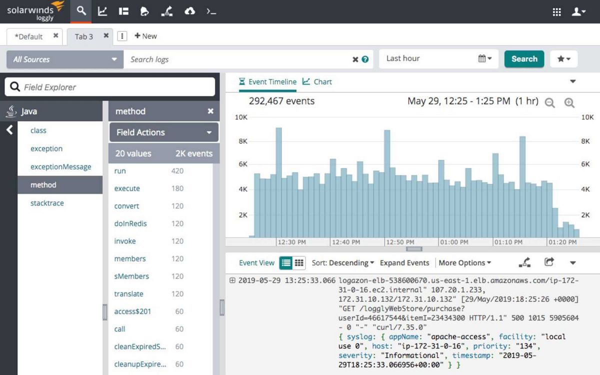 Loggly — Упростите ваш Log Management и получите доступ к нему Бесплатно для одного пользователя