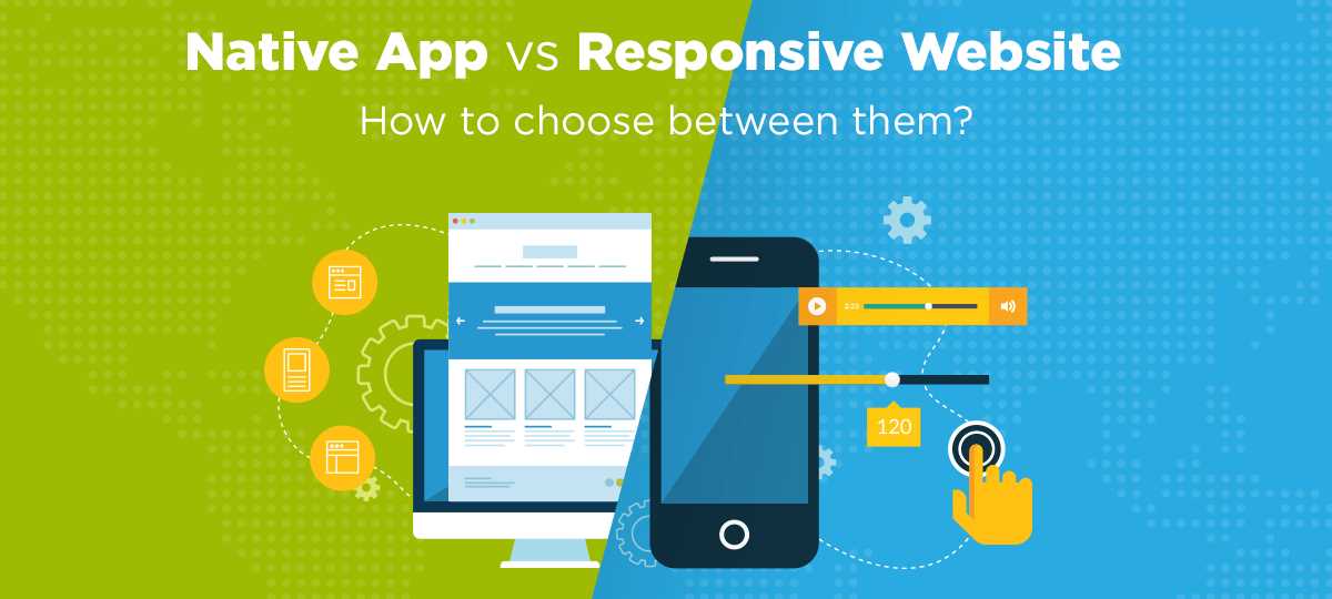 App vs. Website — как определить, что лучше для вашего бизнеса — разработать веб-сайт или приложение?