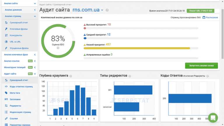 Netpeak Checker — инструмент для SEO-анализа и сравнения сайтов, анализ конкурентов и массовый SEO-анализ 