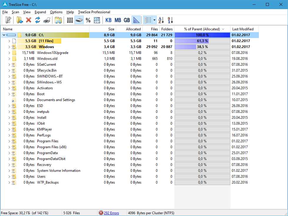 Анализатор места TreeSize Free — эффективный инструмент для контроля и оптимизации использования дискового пространства