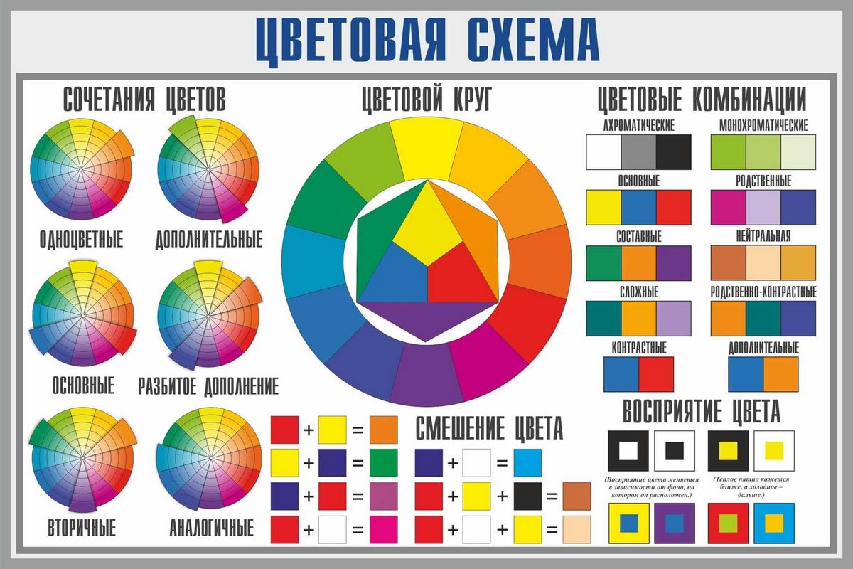 Adaptive Backgrounds — Выделение доминирующих цветов из изображения