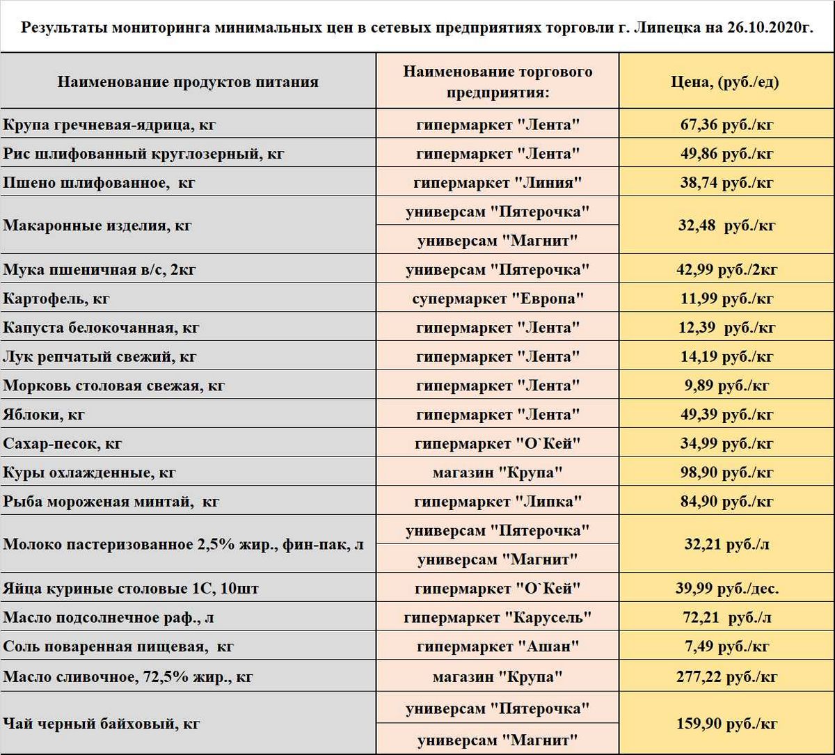 Naminum — Поиск идеального названия для вашей компании в англоязычном сегменте рынка