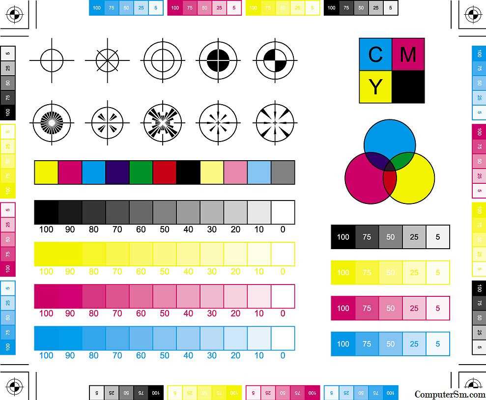 Couleurs — Простое приложение для определения цветов, которые вы видите на экране