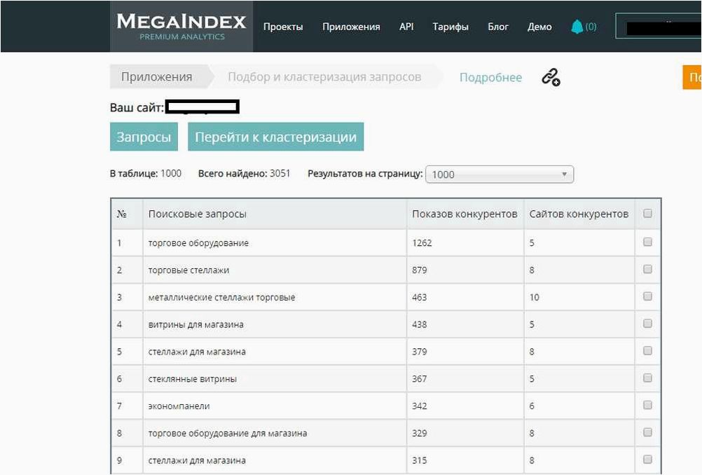 Мегаиндекс — эффективные инструменты для SEO-продвижения