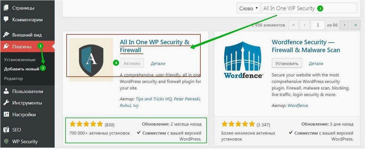 Всесторонний обзор плагина All In One WP Security & Firewall  