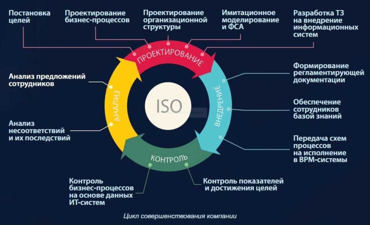 Reddit — мощный инструмент для вашей маркетинговой кампании с огромной аудиторией 