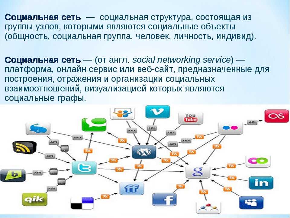 Reddit — мощный инструмент для вашей маркетинговой кампании с огромной аудиторией 