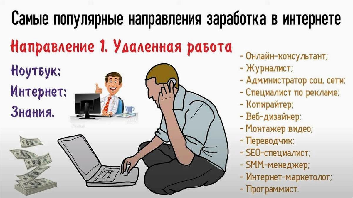 Описание интернет бизнеса