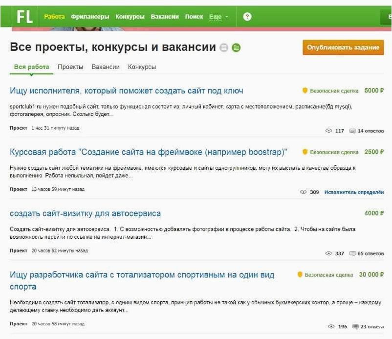 Как начать зарабатывать на создании сайтов на заказ и достичь финансовой независимости 