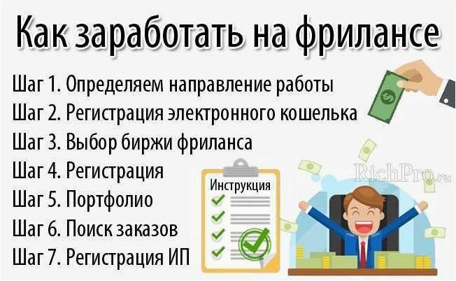 Простая и подробная пошаговая инструкция — как начать работать фрилансером и достичь успеха  