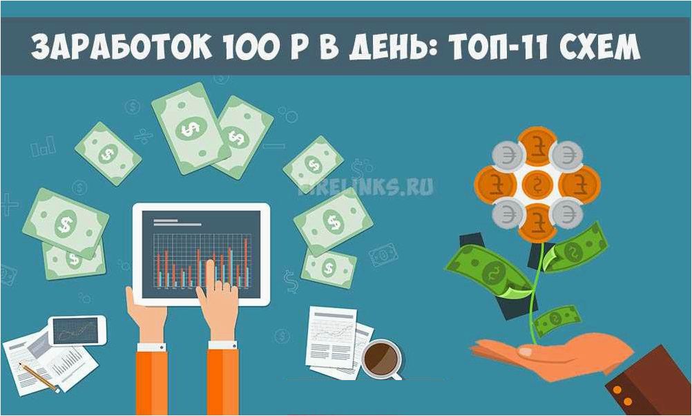 Простые и эффективные способы заработать 100 рублей прямо сейчас без каких-либо вложений