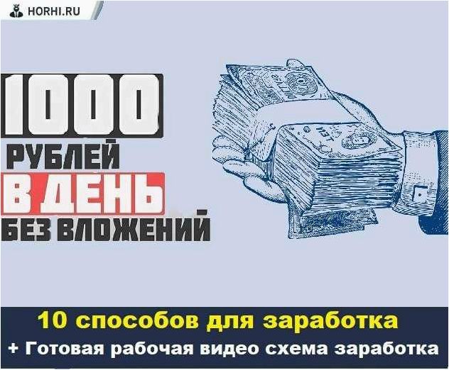 Простые и эффективные способы заработать 100 рублей прямо сейчас без каких-либо вложений