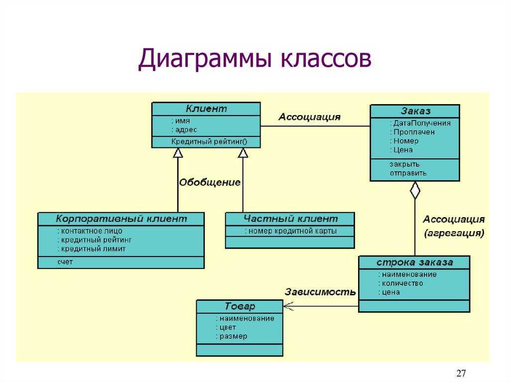 Dbook — инструмент для структурированного и совместного написания больших документов 