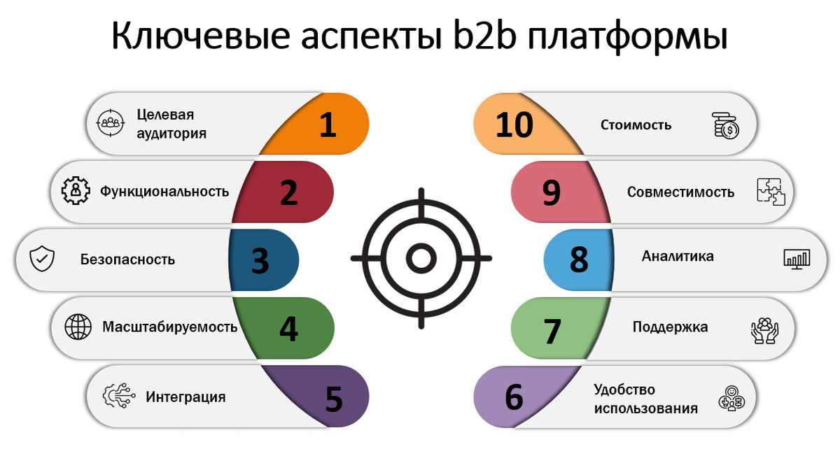 Medium — общедоступная платформа, где каждый может свободно и креативно выразить свои мысли, идеи и истории