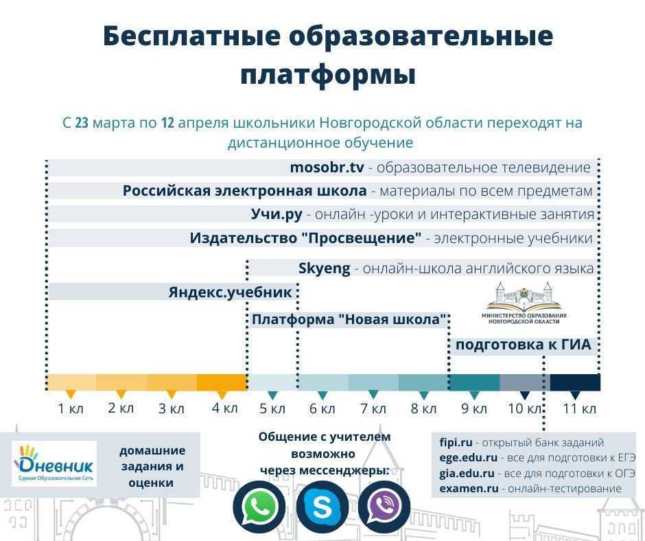 Medium — общедоступная платформа, где каждый может свободно и креативно выразить свои мысли, идеи и истории