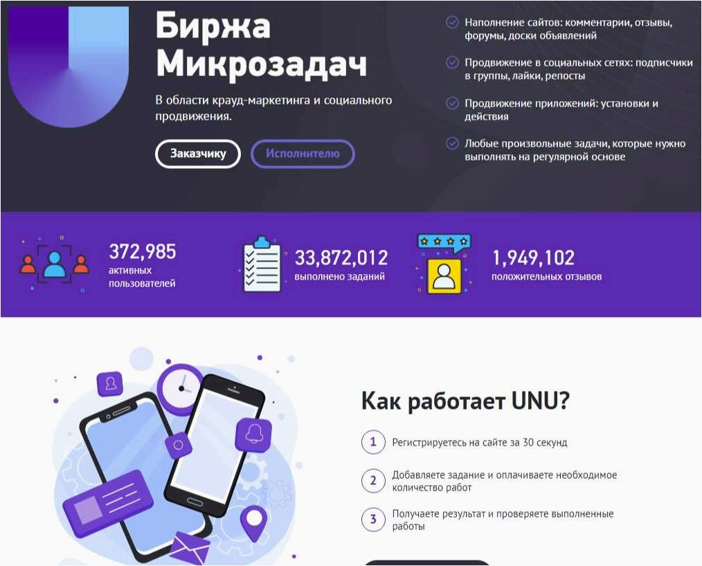 Биржа микрозадач UNU — новый способ заработка в криптовалюте и удобная платформа для реализации небольших задач