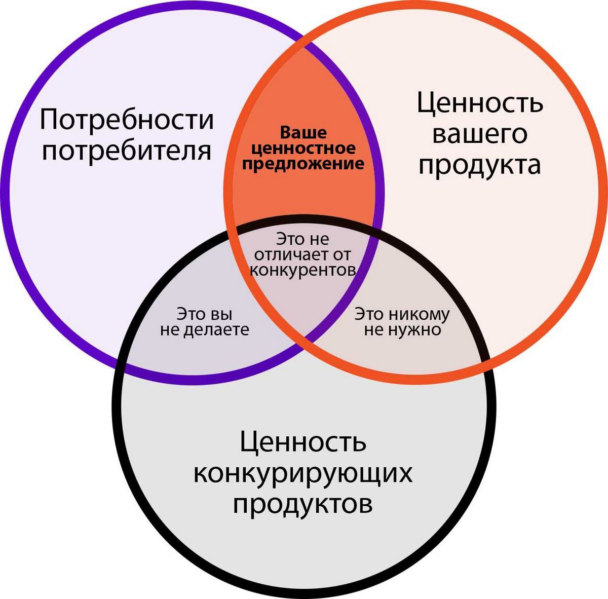 KeepYourFriendsClose предлагает доступ к бесплатной электронной книге о максимизации возможностей и достижении успеха