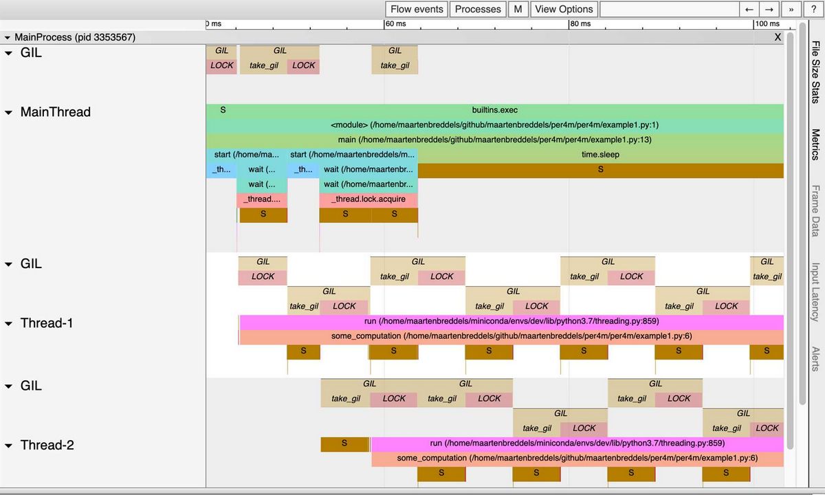 Landscape — система раннего предупреждения для кодовой базы Python