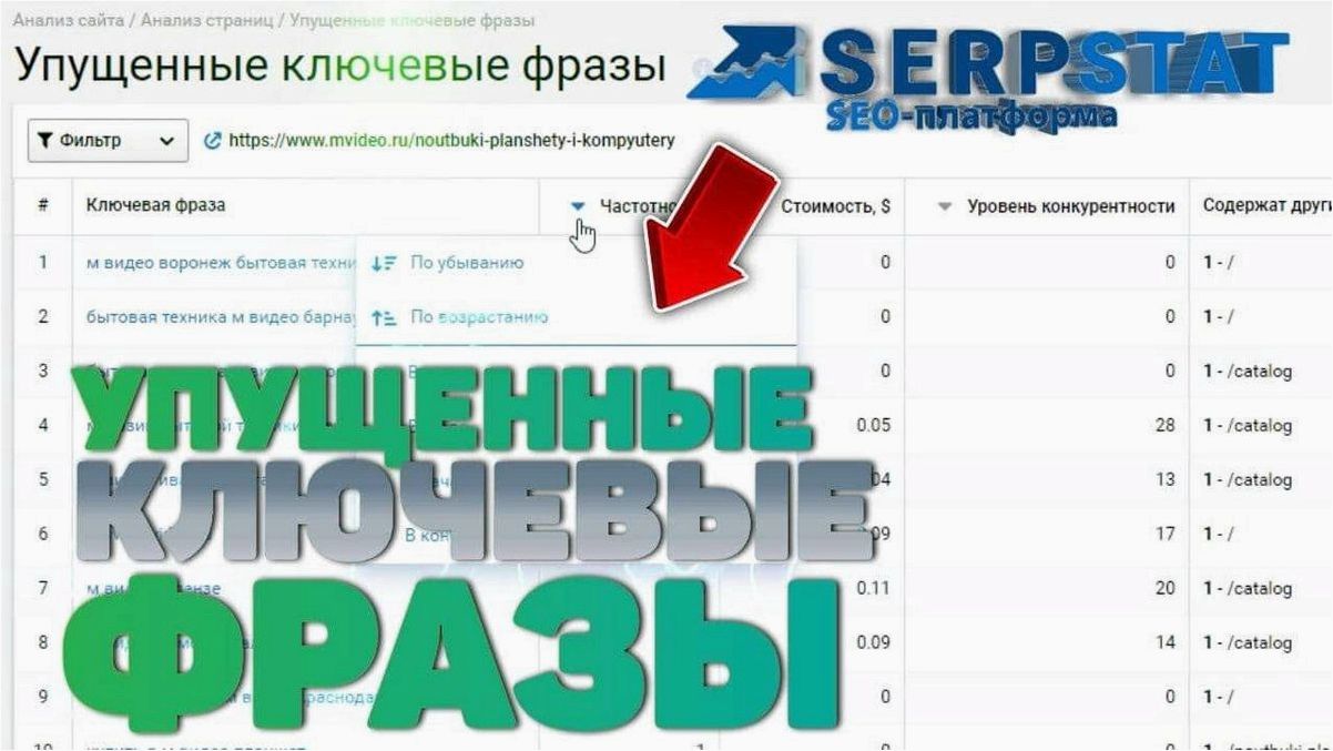 Инструменты для SEO-продвижения — Букварикс — новое слово в оптимизации сайтов