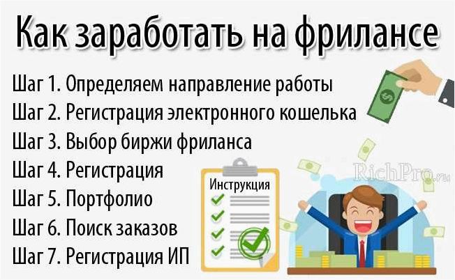 Простой и эффективный путь к заработку на фрилансе — советы и стратегии для новичков