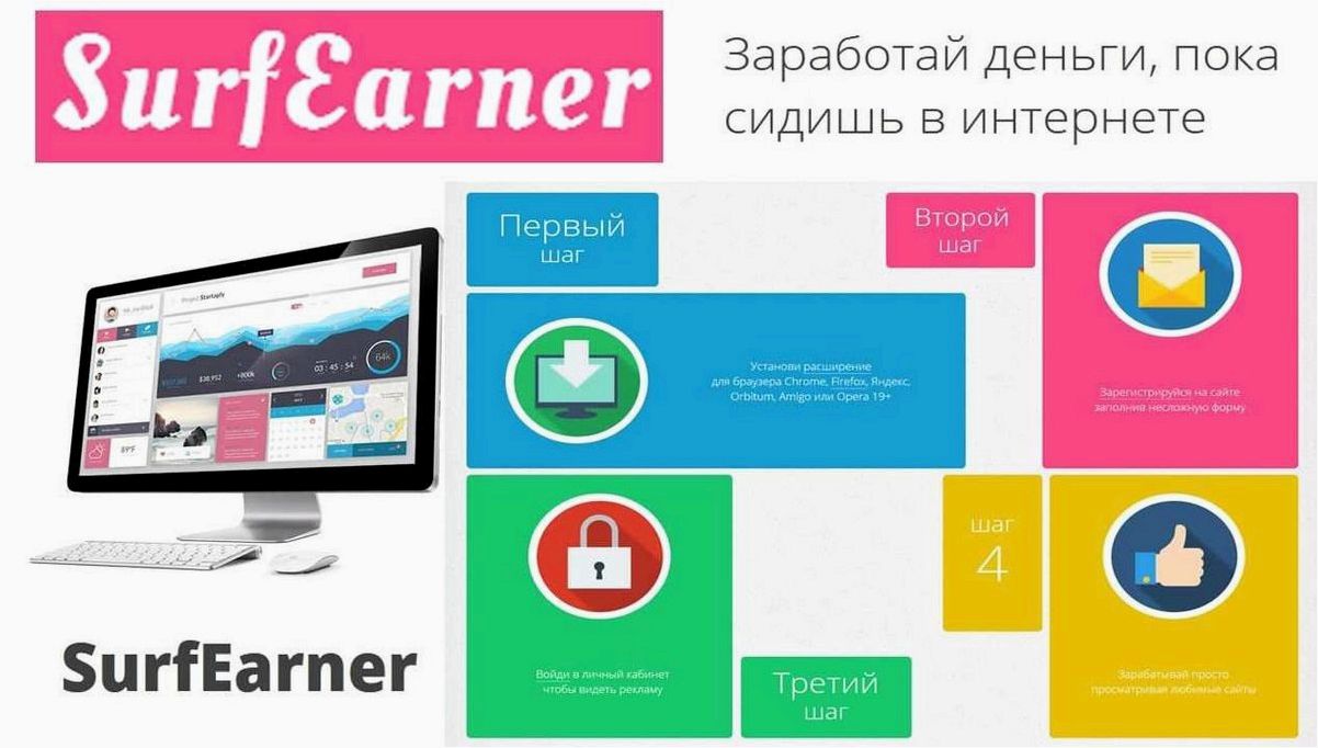 Как эффективно заработать на платформе Surfearner и увеличить свой доход без особых усилий