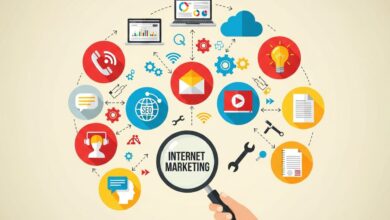 Как увеличить доходы от своего сайта через эффективное брендирование сайта