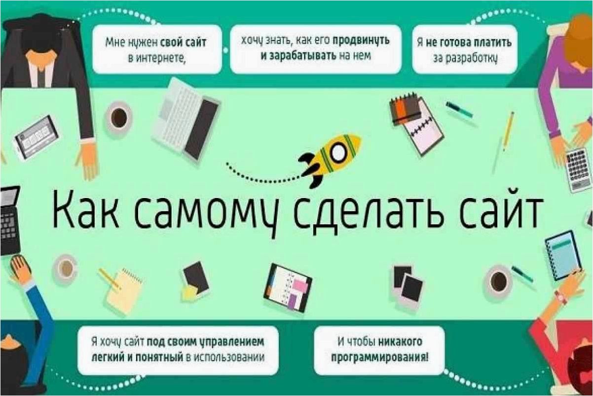 Как увеличить доходы от своего сайта через эффективное брендирование сайта и его элементов