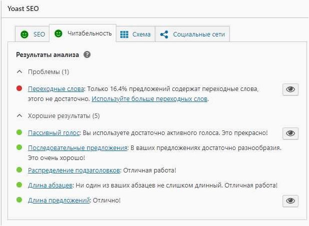 Повышаем эффективность сайта с помощью плагина Yoast SEO для WordPress  