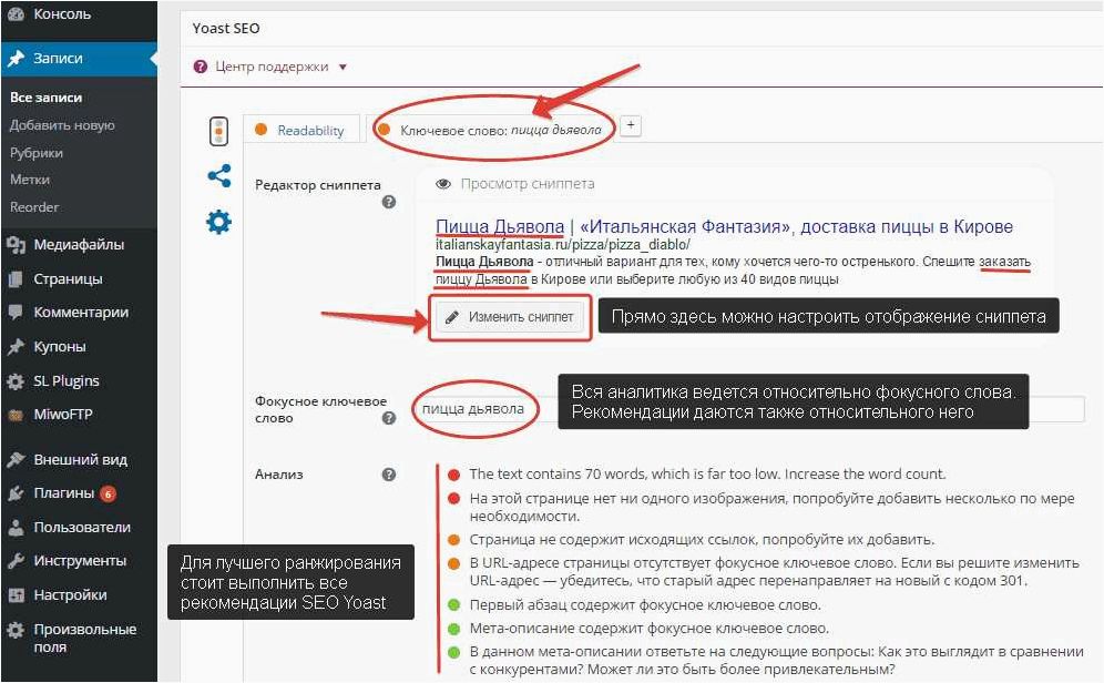 Повышаем эффективность сайта с помощью плагина Yoast SEO для WordPress  