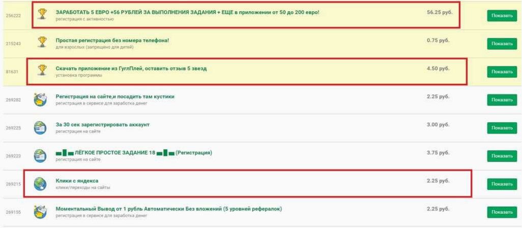 Сайты, на которых вы можете зарабатывать деньги, выполняя разнообразные задания и получая вознаграждение