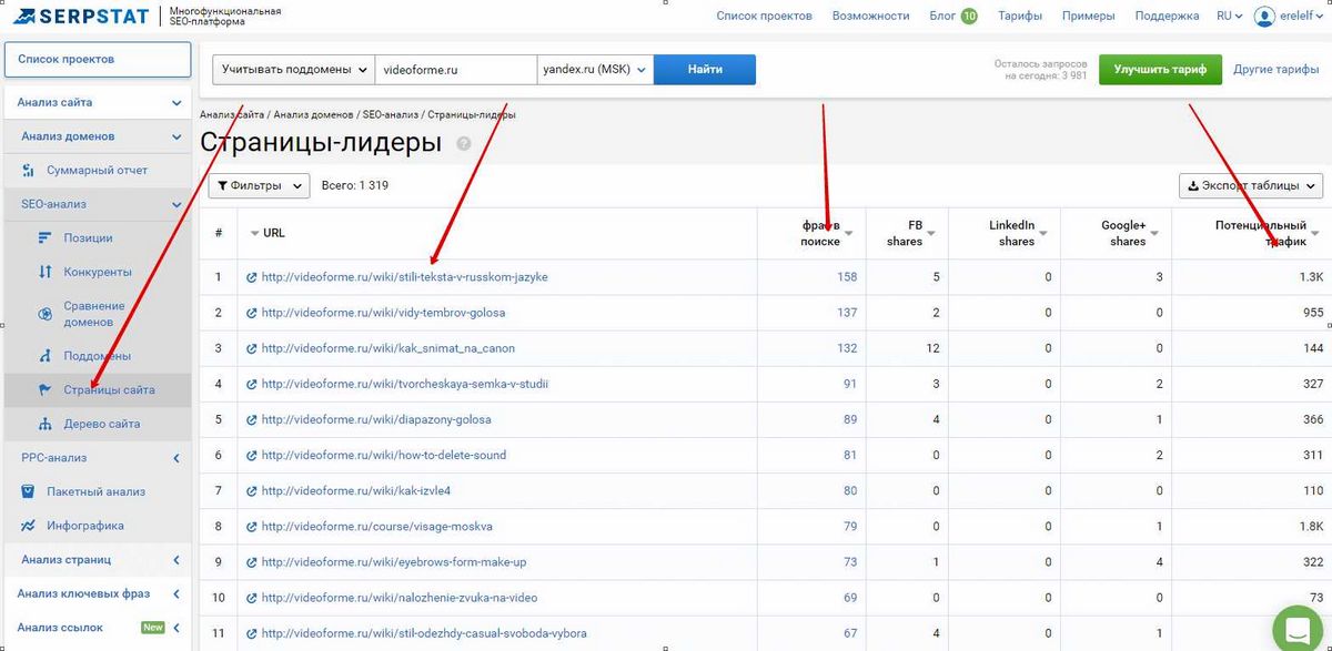 Бесплатное расширение Serpstat Website SEO Checker для браузеров — полезные данные о SEO-параметрах сайта, страницы и домена