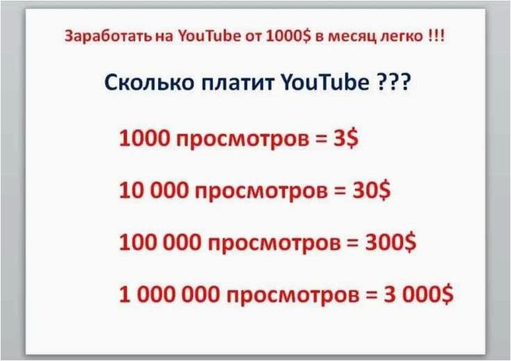 Сколько можно заработать на ютубе — реальные возможности и потенциал доходов  