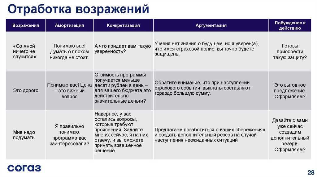 Метод аутрич — получение ссылок через соглашения с СМИ и администраторами сайтов 