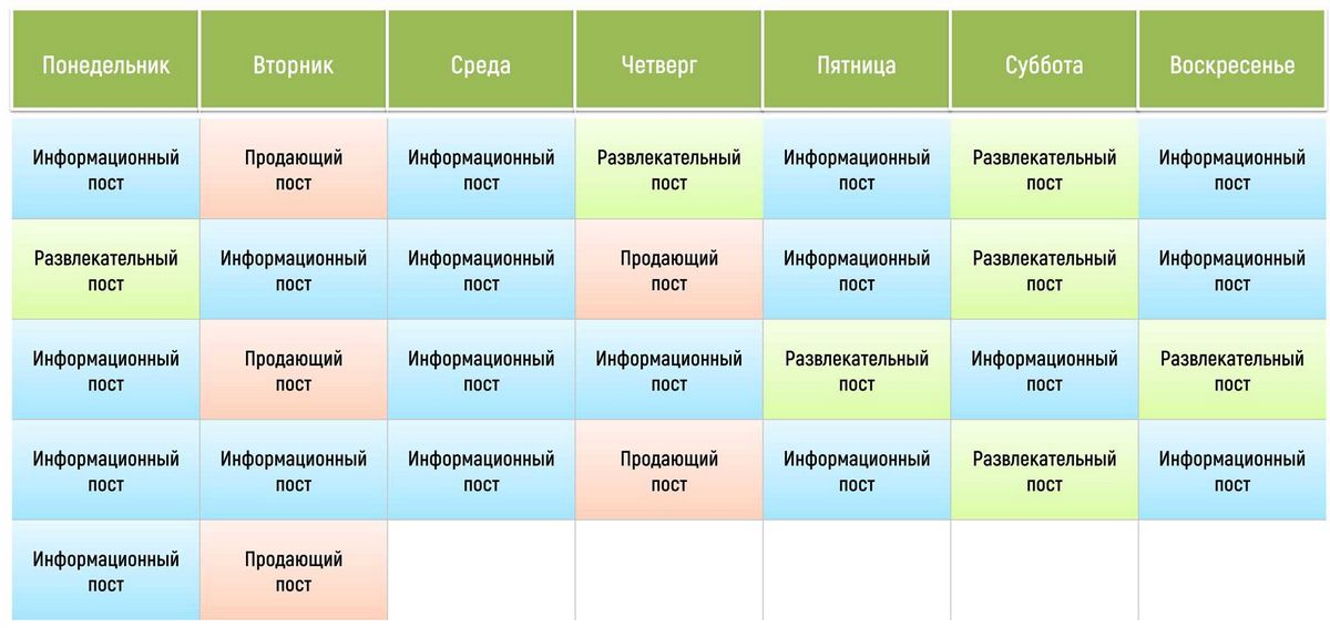 Latergram — идеальный инструмент для планирования и составления графика публикаций в Instagram 