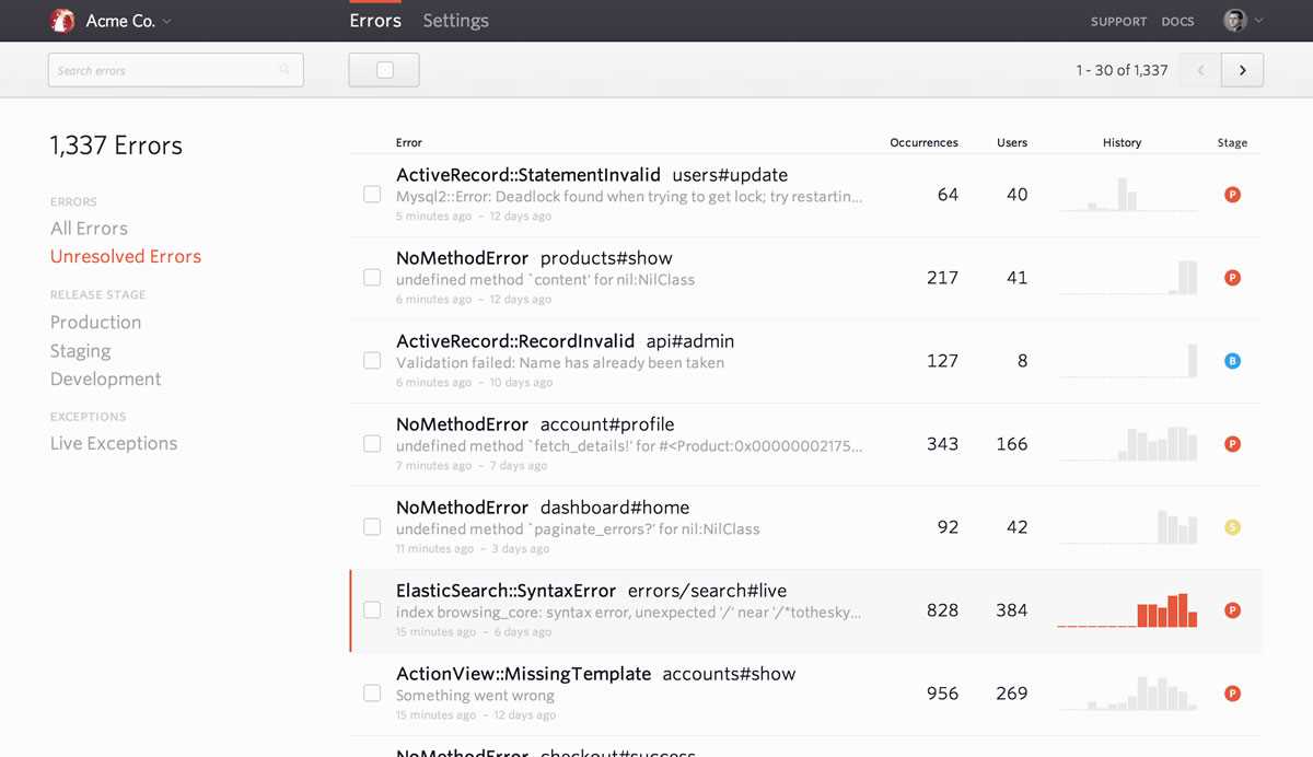 Rollbar — Пошаговый мониторинг ошибок приложений на любом языке