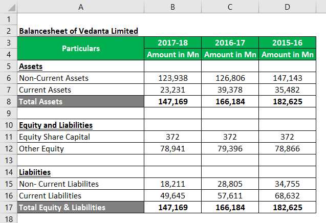 Startup Equity Calculator — определение вашей доли в капитале, которую вы можете предоставить новым сотрудникам