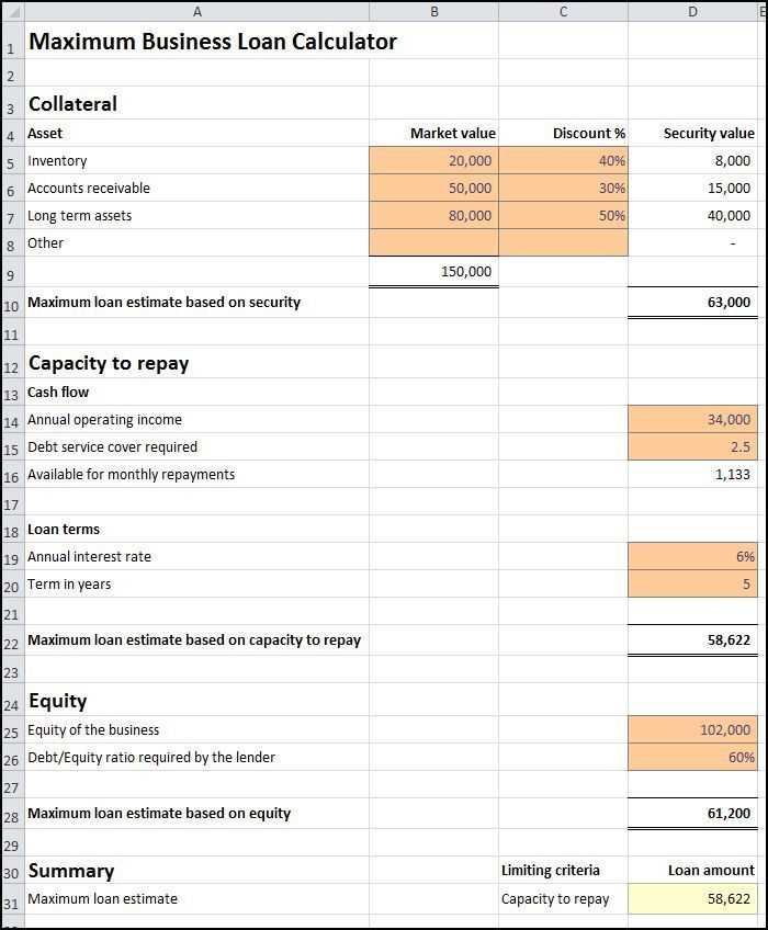 Startup Equity Calculator — определение вашей доли в капитале, которую вы можете предоставить новым сотрудникам