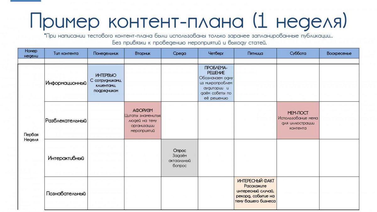 (startupli, идеальное, решение, поиска, отслеживания) StartupLi.st — идеальное решение для поиска, отслеживания и рекомендации стартапов