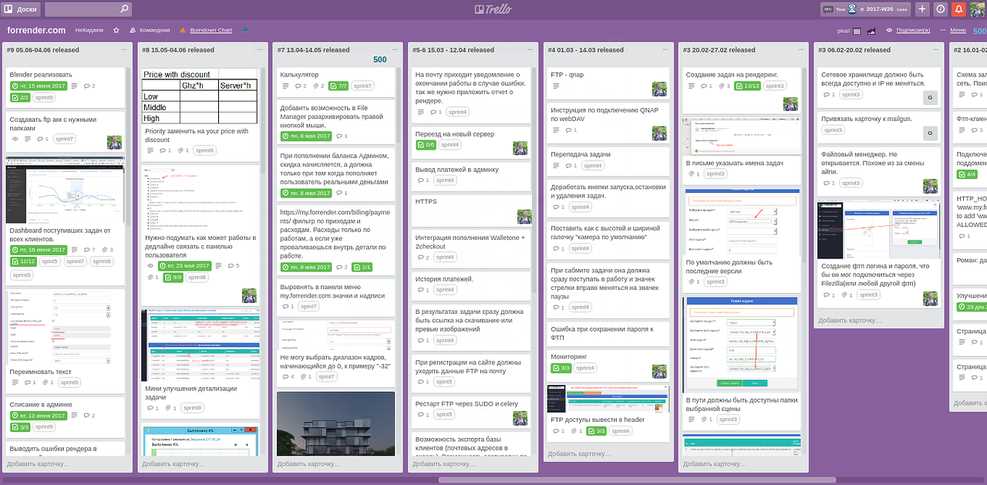 (trello, ведет, учет, проектов, задач) Trello — Ведет учет проектов, задач, планов, идей, списков, контактов и многого другого