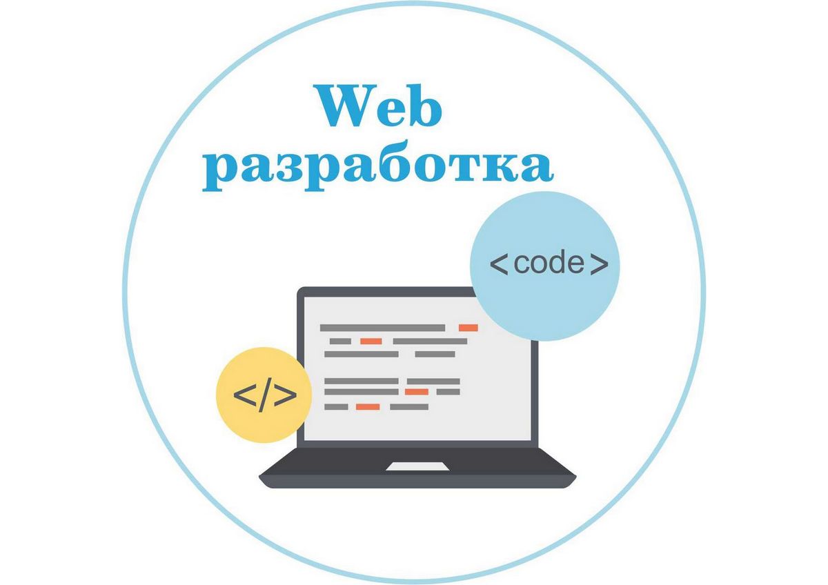 (wordpress, создания, веб-сайта, преимущества, особенности) Wordpress.org и Wordpress.com для создания веб-сайта — преимущества, особенности и выбор лучшего варианта